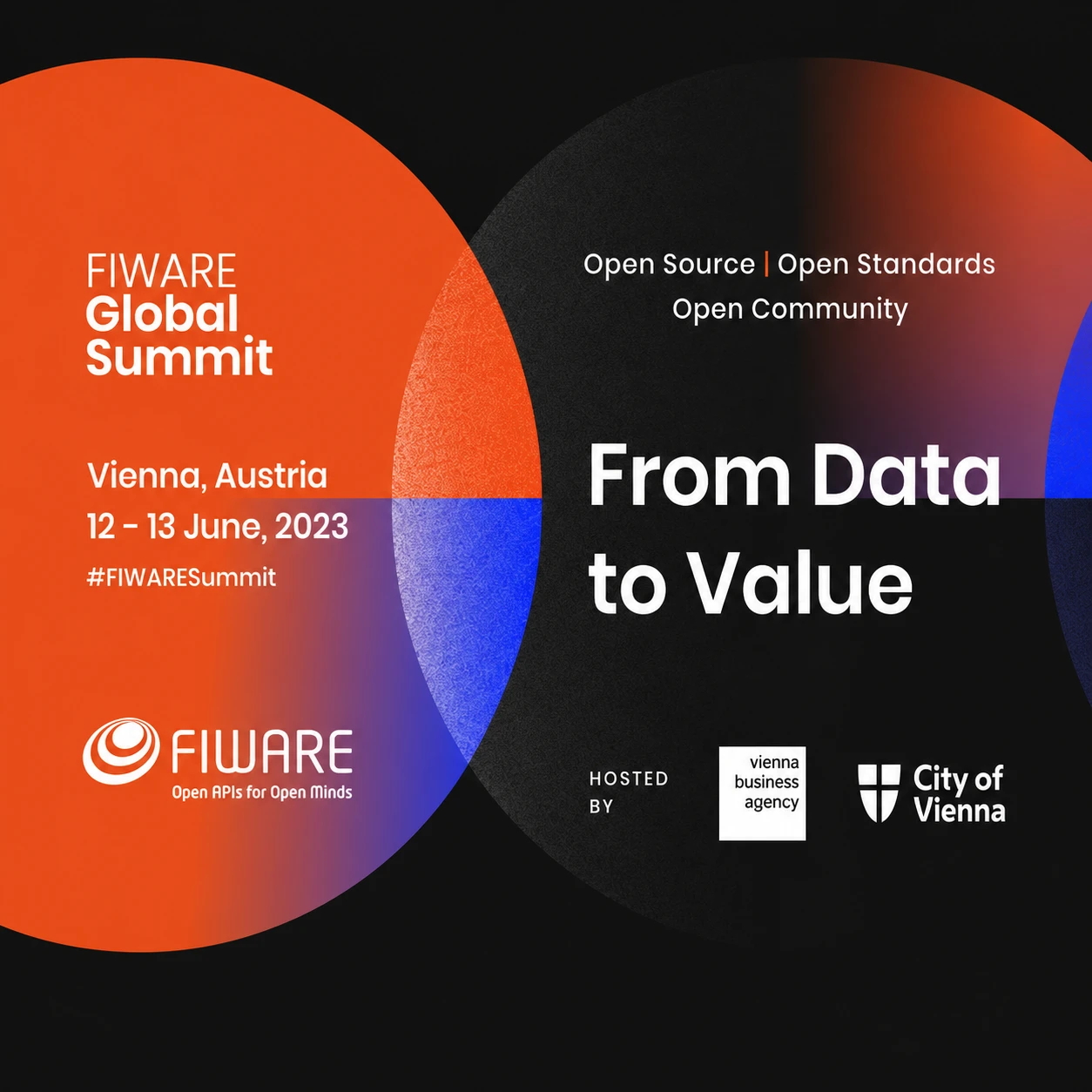 Fiware global summit